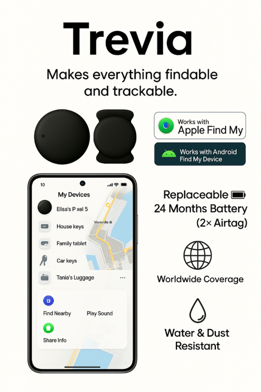 Trevia™ – Anti-Theft Tracker with "Find My" Support