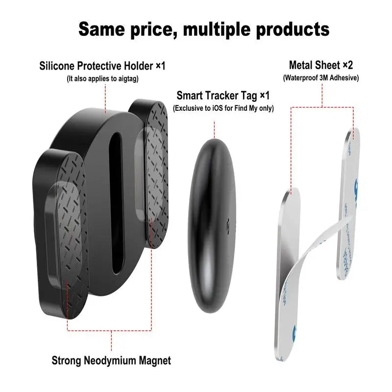 Findra™ – Precision  Tracker